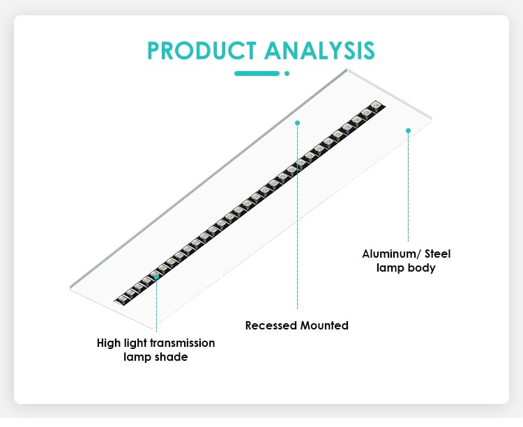 Chinese Factory Silm Commercial Dimmable Panel Lamp Surface Mounted Aluminum Square Led Troffer Light supplier
