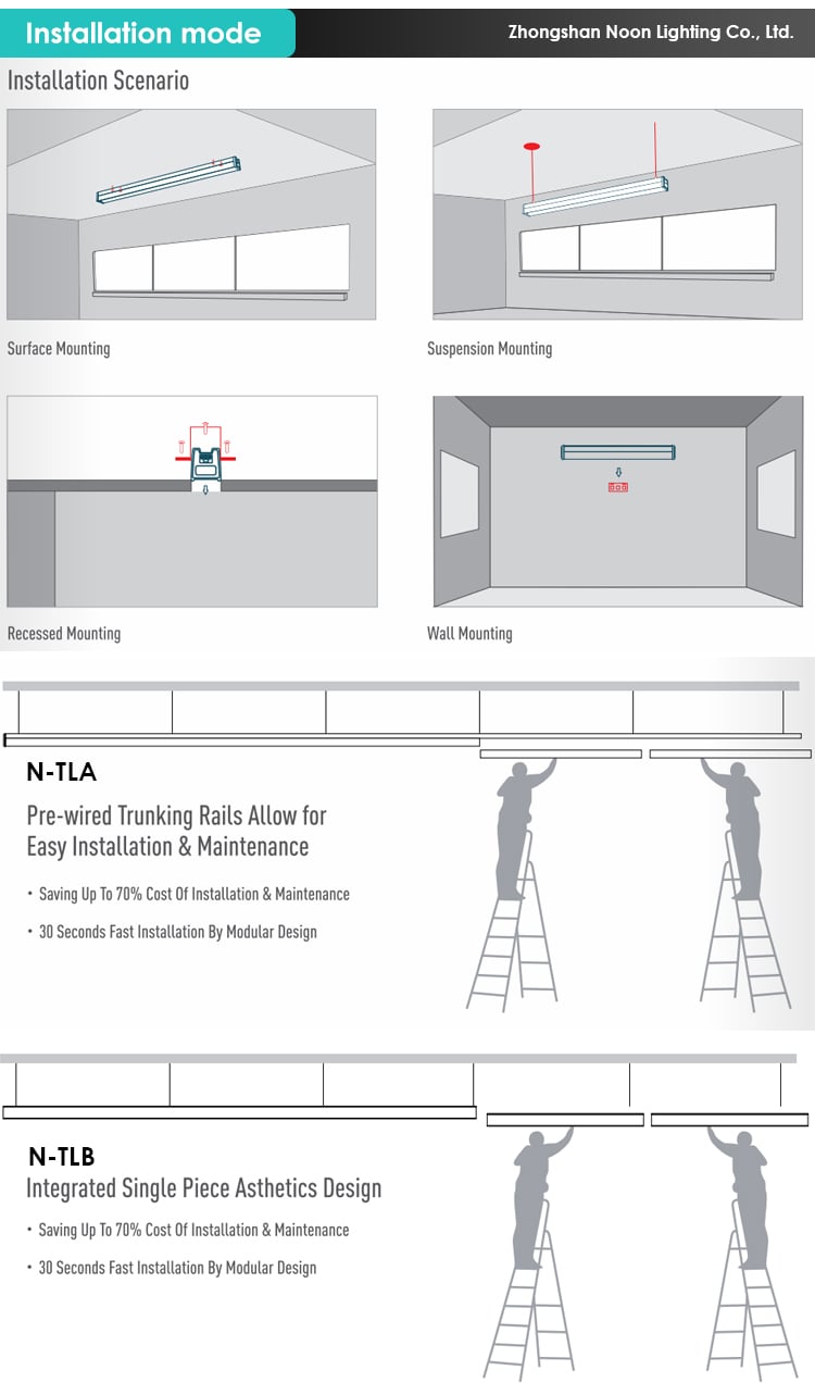 Surface Mounted Ceiling Light Linear Light Fixture Led Linear Lamp for Supermarket Shop supplier