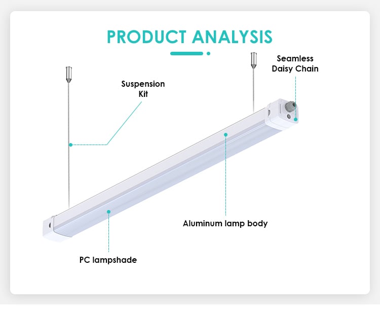 Hot Sale Commercial Integrated Led Tube Light Parking Lot Warehouse Lighting Power Adjustment Led Tri Proof Light details