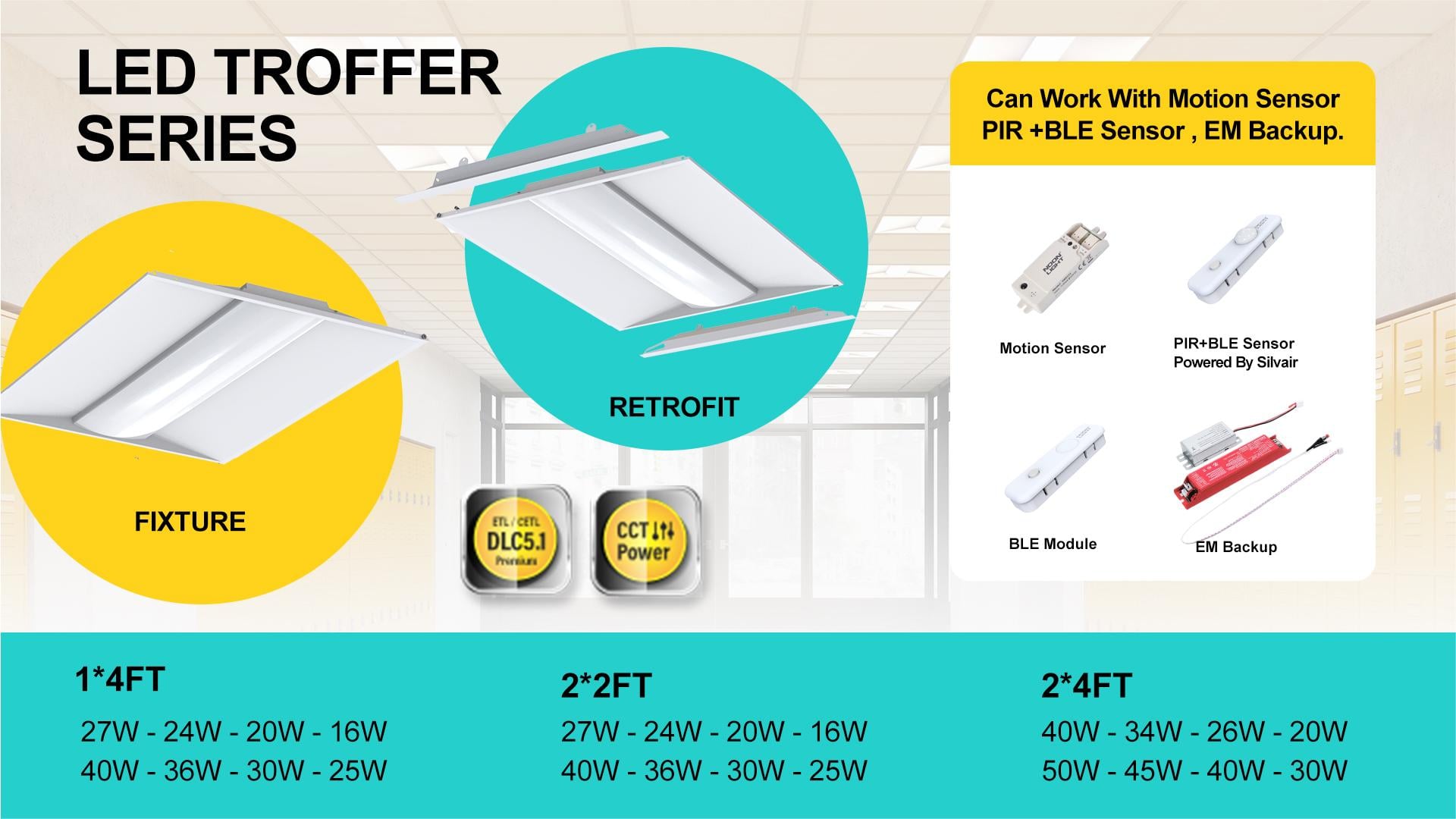 130lM/W 2x2 Retrofit Kit Dimmable LED Troffer Lights LED Center Basket Troffer Lamp details
