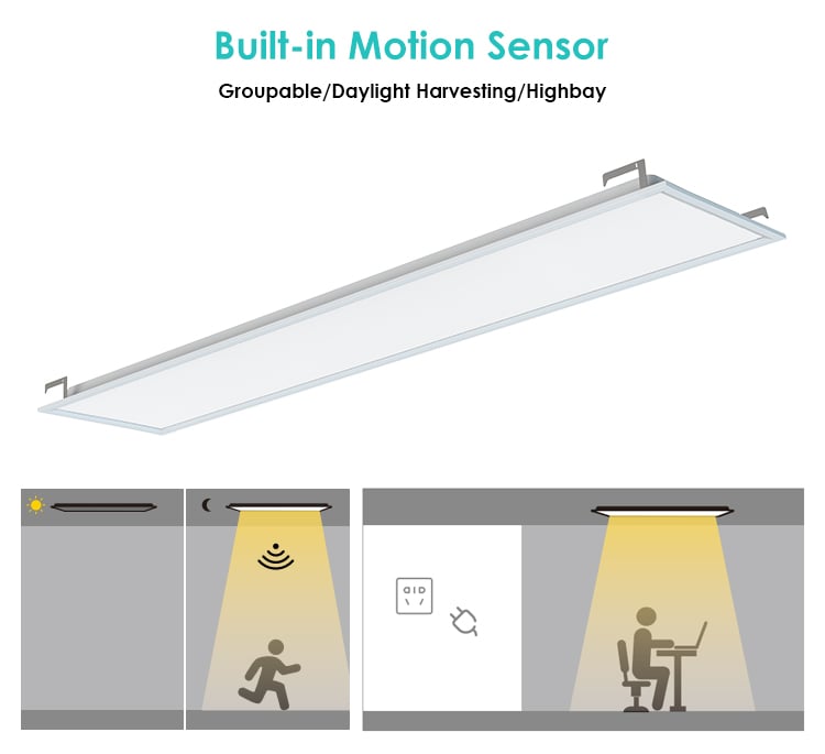 Hot Selling 2x2 1x4 2x4 LED Light Fixture 3000K 5000K CCT Selectable LED Flat Panel Lighting manufacture