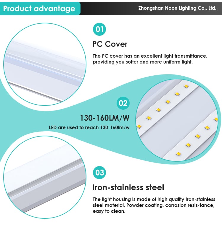 Hot Sale Commercial Integrated Led Tube Light Parking Lot Warehouse Lighting Power Adjustment Led Tri Proof Light manufacture