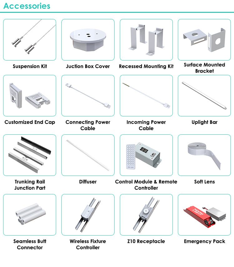 Surface Mounted Ceiling Light Linear Light Fixture Led Linear Lamp for Supermarket Shop details