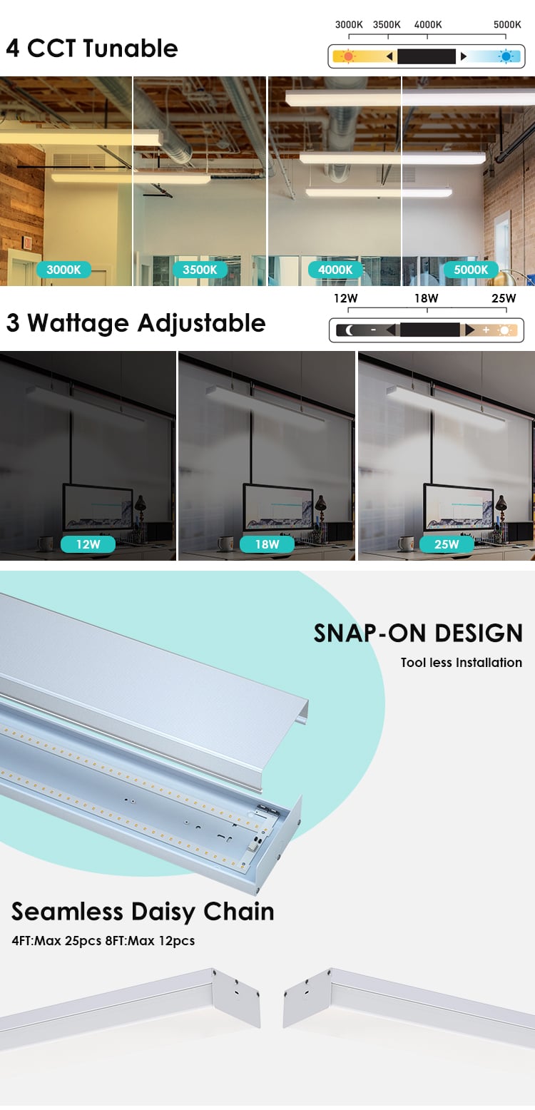DLC ETL Certified Dimmable Led Wraparound Shop Light Ceiling Batten Light Fixtures manufacture