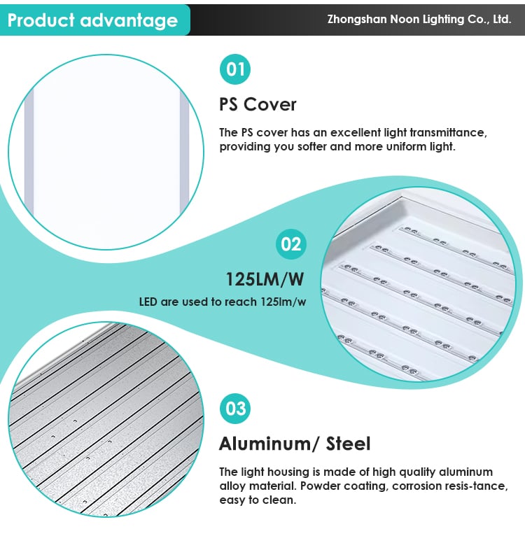 Shenzhen Factory ETL DLC 2x4 Flat Panel Lamp Dali Dimmable Power Selectable Surface Mount Led Panel Retrofit Kit factory