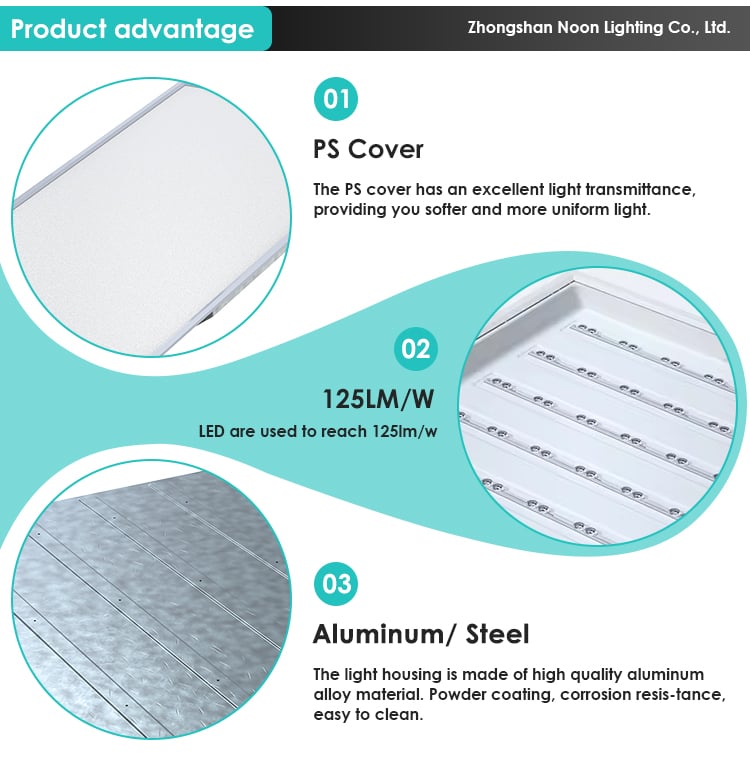Hot Selling 2x2 1x4 2x4 LED Light Fixture 3000K 5000K CCT Selectable LED Flat Panel Lighting manufacture