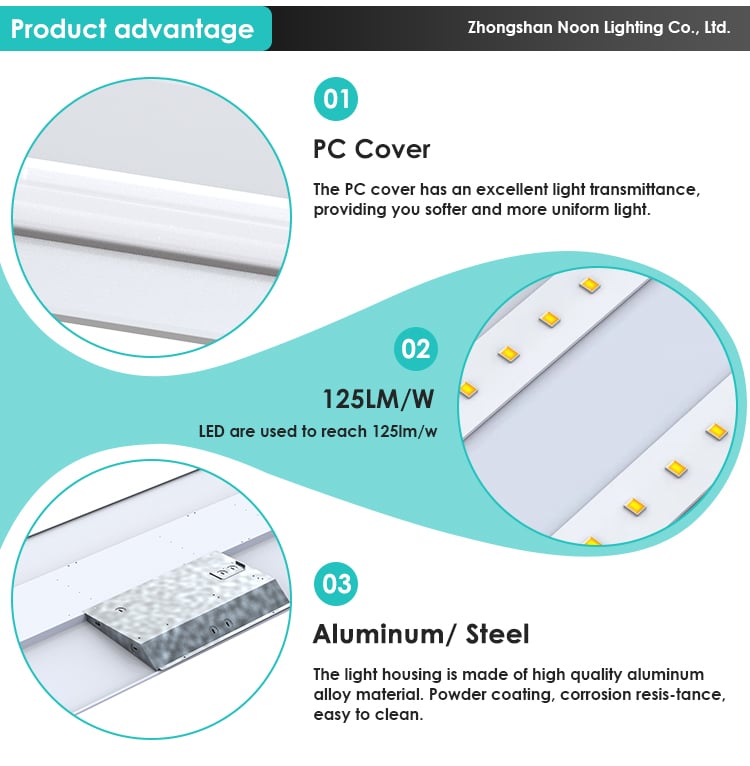 High Quality Smd Indoor Retrofit Kit 16w 20w 24w 25w 26w 27w 30w 34w 36w 40w 45w 50w Commercial Led Troffer Lamp supplier