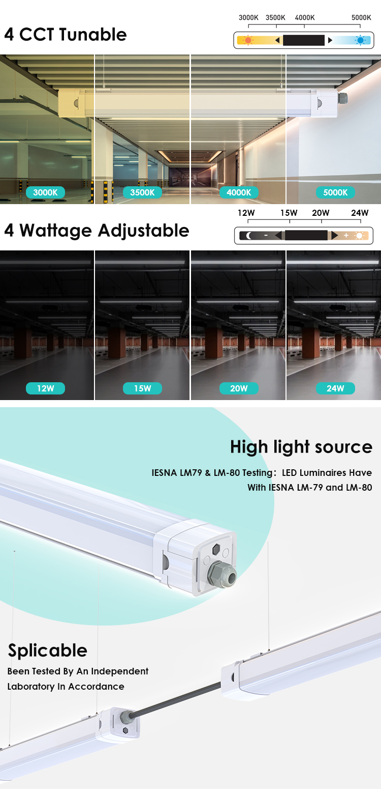 Hot Sale Commercial Integrated Led Tube Light Parking Lot Warehouse Lighting Power Adjustment Led Tri Proof Light details