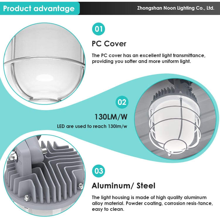 New Arrival Waterproof Worklight Temporary Super Bright Power Selectable 10v Dimmable Led Work Light details