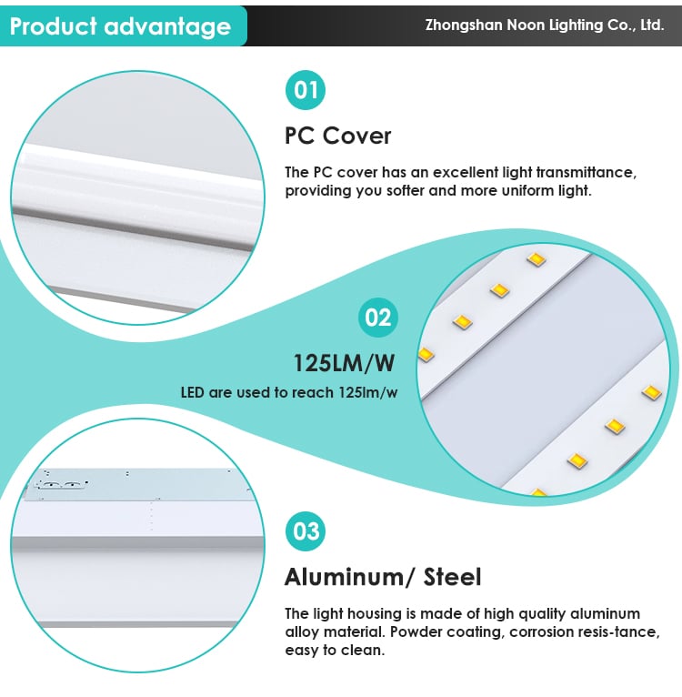 Ultra Thin Design Cct Adjustable Panel Lights Commercial Office Lighting Recessed Mounted Square Led Troffer Light factory