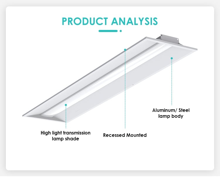 Ultra Thin Design Cct Adjustable Panel Lights Commercial Office Lighting Recessed Mounted Square Led Troffer Light details