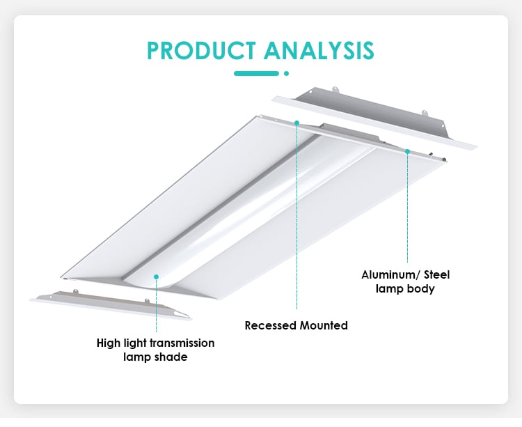High Quality Smd Indoor Retrofit Kit 16w 20w 24w 25w 26w 27w 30w 34w 36w 40w 45w 50w Commercial Led Troffer Lamp manufacture