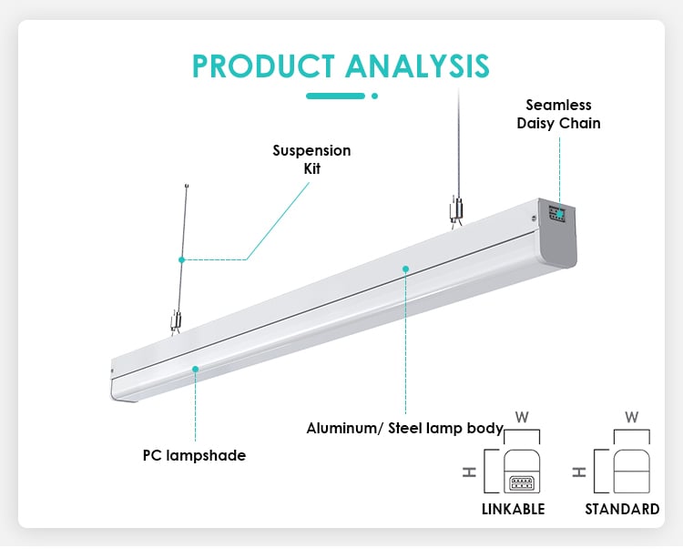 Chinese Factory Silm Commercial Dimmable Panel Lamp Surface Mounted Aluminum Square Led Troffer Light supplier