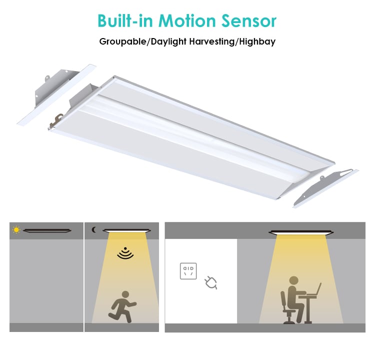 High Quality Smd Indoor Retrofit Kit 16w 20w 24w 25w 26w 27w 30w 34w 36w 40w 45w 50w Commercial Led Troffer Lamp details