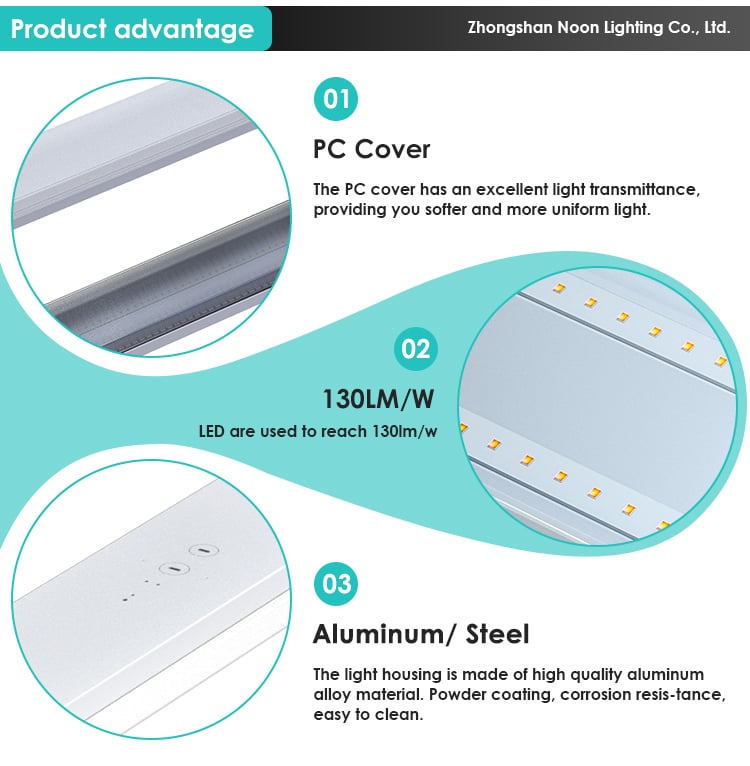 DLC ETL Certified Dimmable Led Wraparound Shop Light Ceiling Batten Light Fixtures manufacture