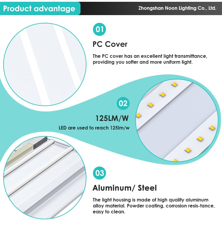 Chinese Factory Silm Commercial Dimmable Panel Lamp Surface Mounted Aluminum Square Led Troffer Light supplier