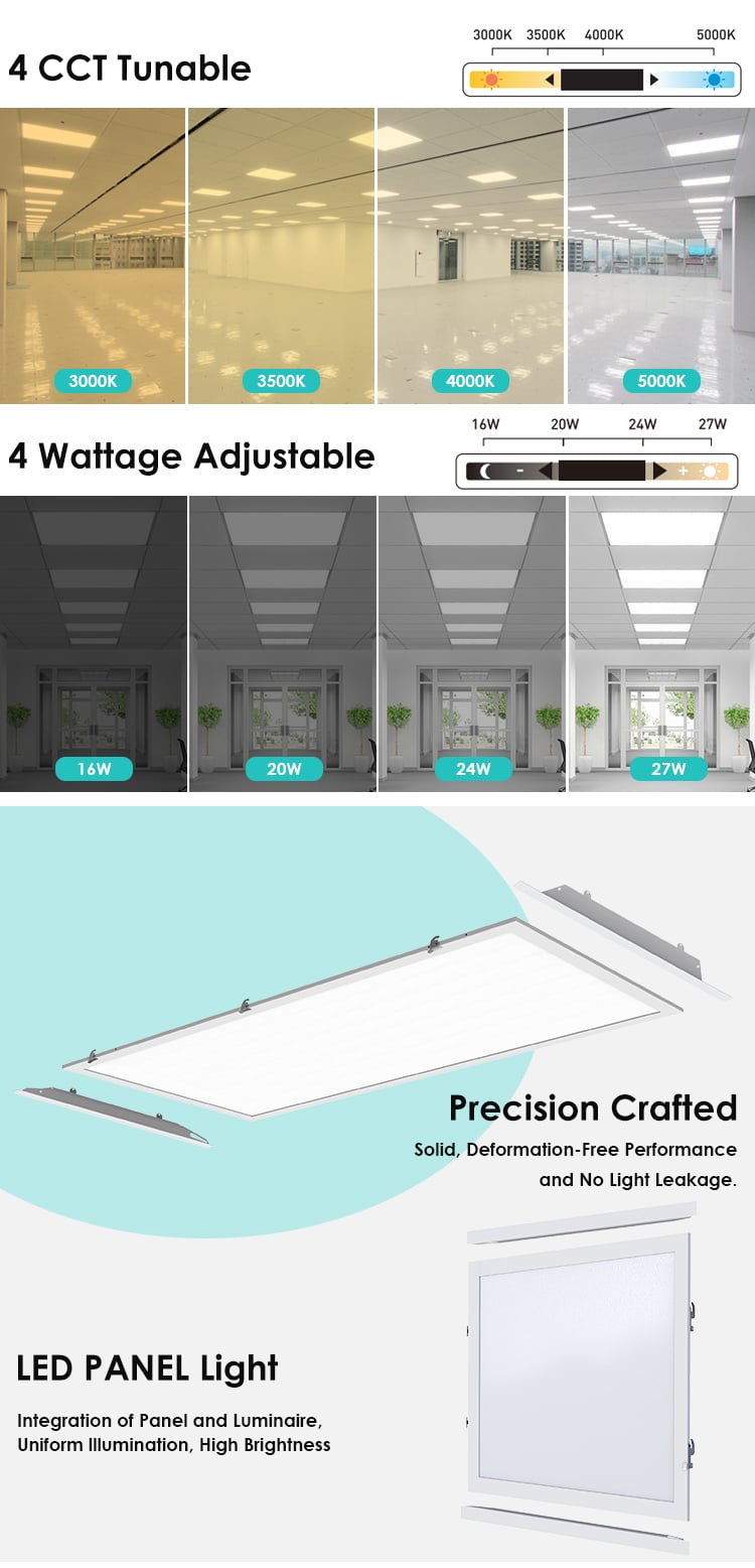 Shenzhen Factory ETL DLC 2x4 Flat Panel Lamp Dali Dimmable Power Selectable Surface Mount Led Panel Retrofit Kit supplier