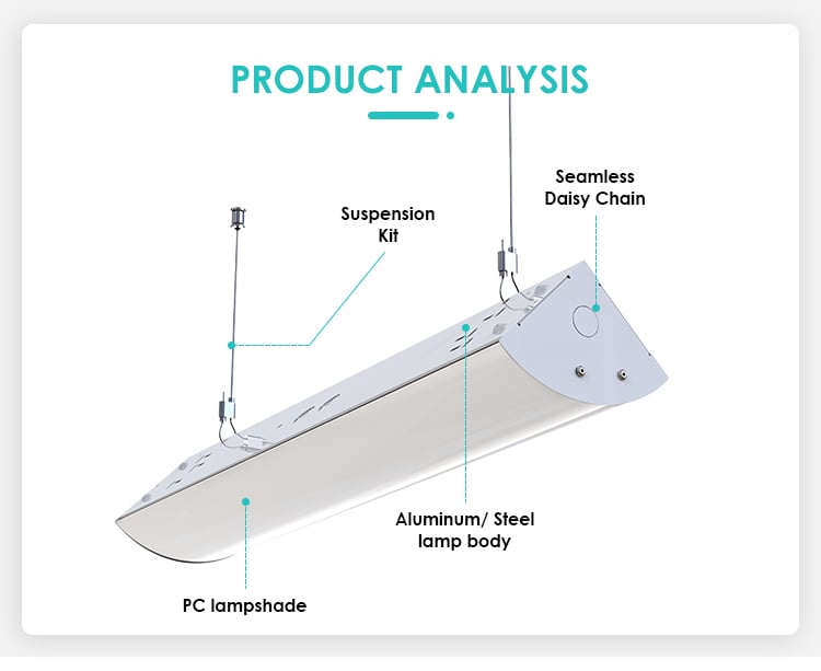 12W 18W 25W 40W 2FT 4FT 10V Dimmable LED Corner Stairwell Light Fixture Hallway Stairwell Lighting Linear Light factory
