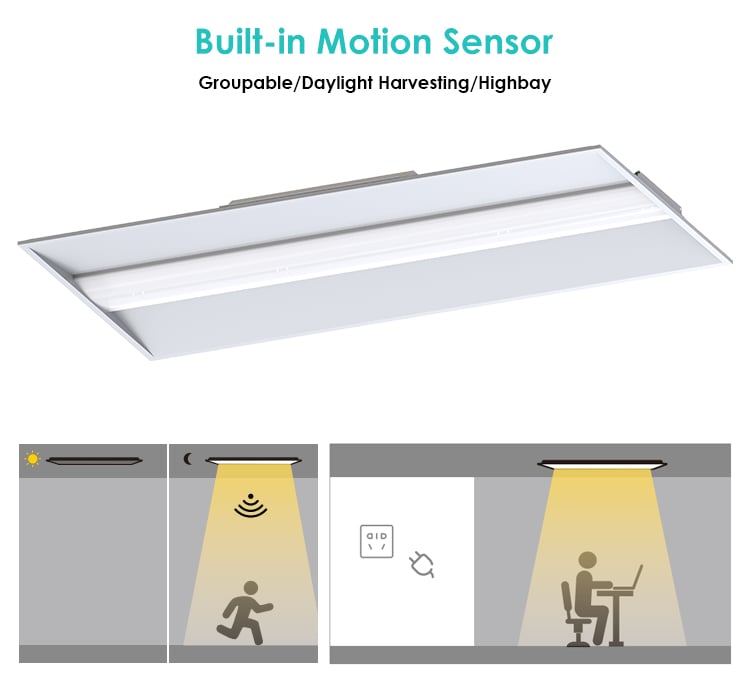 Ultra Thin Design Cct Adjustable Panel Lights Commercial Office Lighting Recessed Mounted Square Led Troffer Light factory