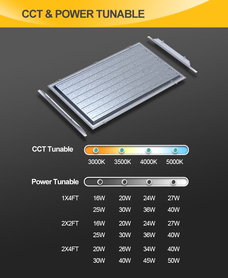 Hot Sale Cct Wattage Adjustable Recessed Led Panel Light Surface Mounted Retrofit Kit Light Led Panel Lights supplier