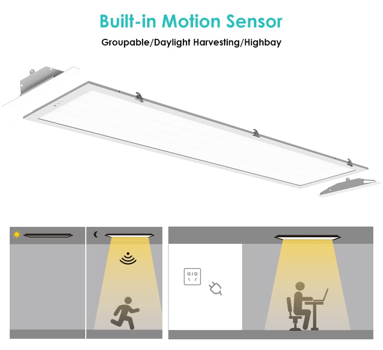 Shenzhen Factory ETL DLC 2x4 Flat Panel Lamp Dali Dimmable Power Selectable Surface Mount Led Panel Retrofit Kit details