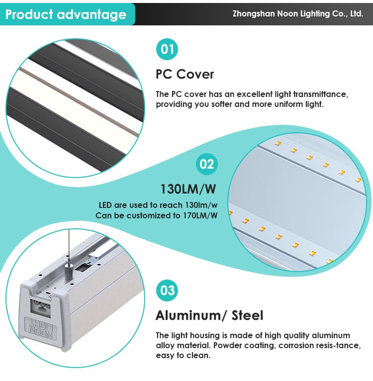 Surface Mounted Ceiling Light Linear Light Fixture Led Linear Lamp for Supermarket Shop details