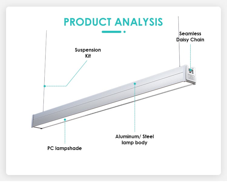 Surface Mounted Ceiling Light Linear Light Fixture Led Linear Lamp for Supermarket Shop factory