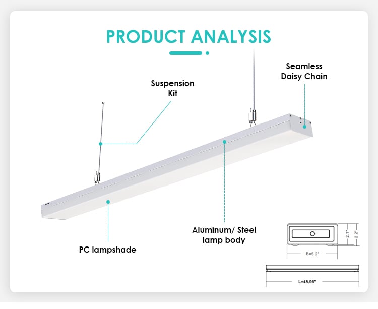 DLC ETL Certified Dimmable Led Wraparound Shop Light Ceiling Batten Light Fixtures supplier