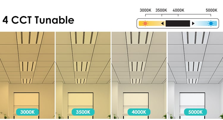 Chinese Factory Silm Commercial Dimmable Panel Lamp Surface Mounted Aluminum Square Led Troffer Light factory