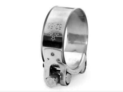 A closer look at single-ear hose clamps: how the unique design improves sealing efficiency