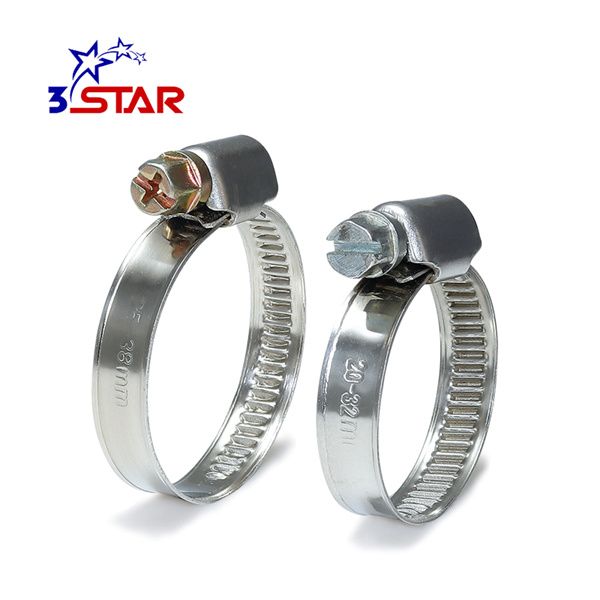 Keep your project secure with a clamping adjustable: