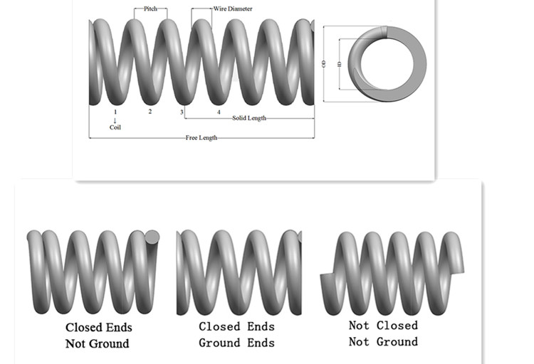 Custom Black Dual Hook Helical Galvanized Coil Stainless Steel Compression Tension Spring manufacture
