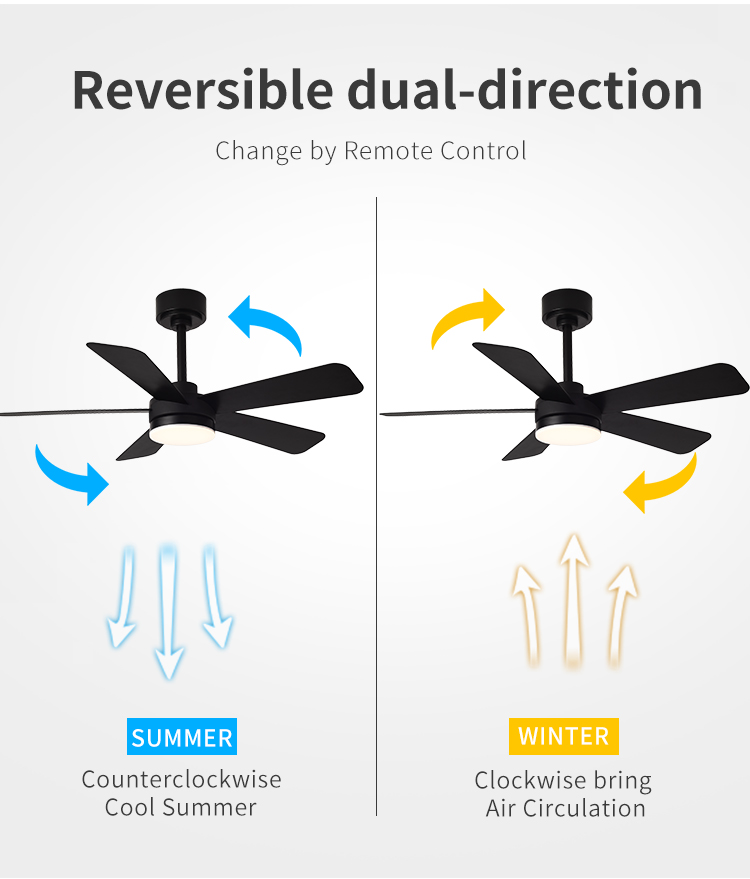 42 52 in Black Fandelier Ceiling Fan with Light Ceiling Fan Light with Remote Control Led Black Ceiling Fan Lamp for Living Room manufacture
