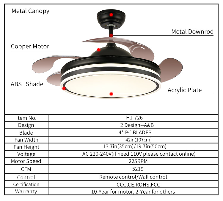 Adopter Fan with Light Household Looking Bedroom Ceiling Fan with Light Led and Remote Control Ceiling Fan with Light for Home details