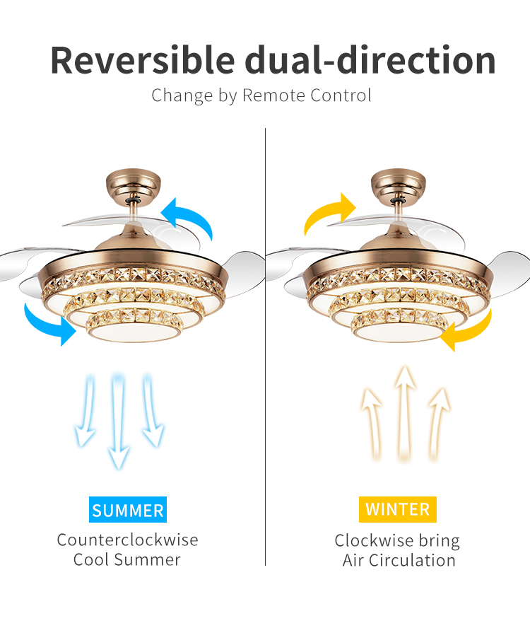 New Designer Gold Nickel Decorative Fan with Light Ceiling Fan with Lights for Hall Living Room Popular Deadline Light with Fan manufacture