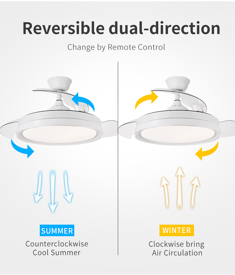 Hot Ceiling Fan with Light Fixtures for Bedroom with Remote Quiet Silence Modern Ceiling Fan with Light Uk Led Ceiling Fan Light factory