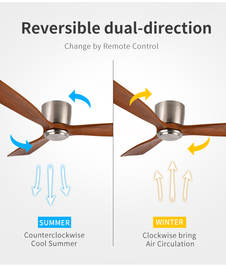 C043 42/48/52 Ceiling Fan with Light Kit with Remote Control 42/48/52 Ceiling Fan with Light Kit details