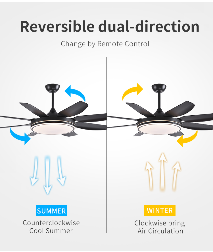 BIG 72in Black White Fandelier Ceiling Fan with Light Ceiling Fan Light with Remote Control Led Ceiling Fan Lamp for Living Room manufacture