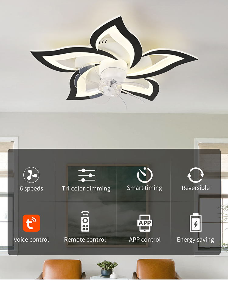 Black Ceiling Fan with Light Fixture Low Profile Ceiling Fans with Light and Remote Control Ceiling Fans with Lights for Bedroom details