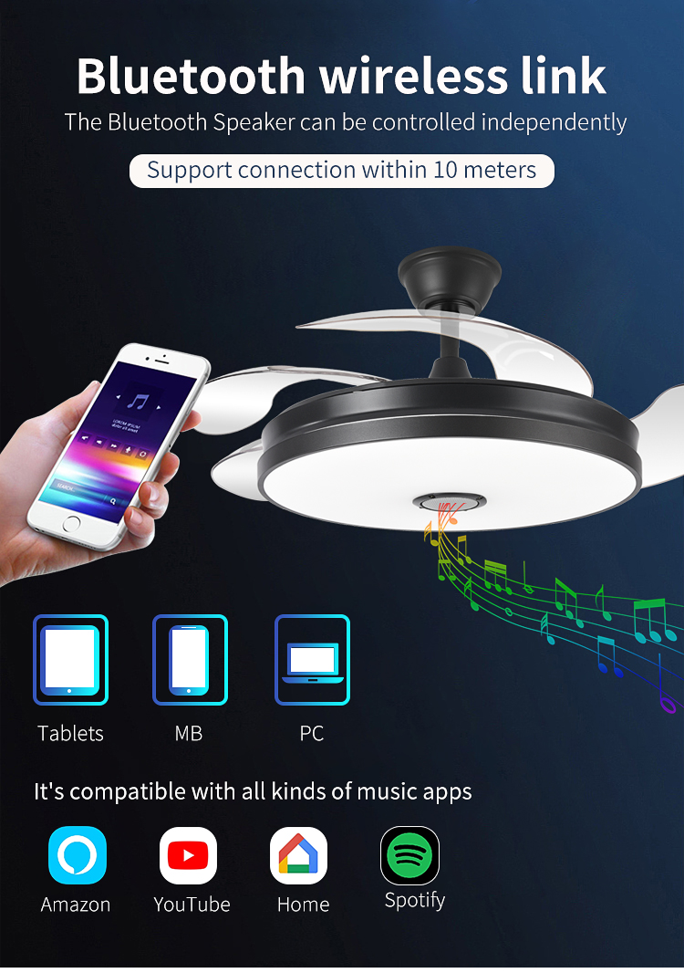 42in Black Ceiling Fan with Light and Remote Control 4 Blades Fan with Lamp 42 Inch Ceiling Fans with Lights for Bedroom details
