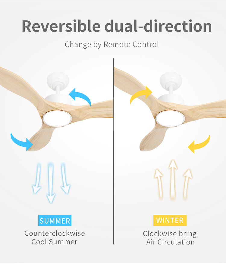 Propeller Ceiling Fan Light Dimmable Minimalist Ceiling Fan with Light 3 Metal Blades LVD Ce EMC Rohs Fan and Light in Ceiling supplier