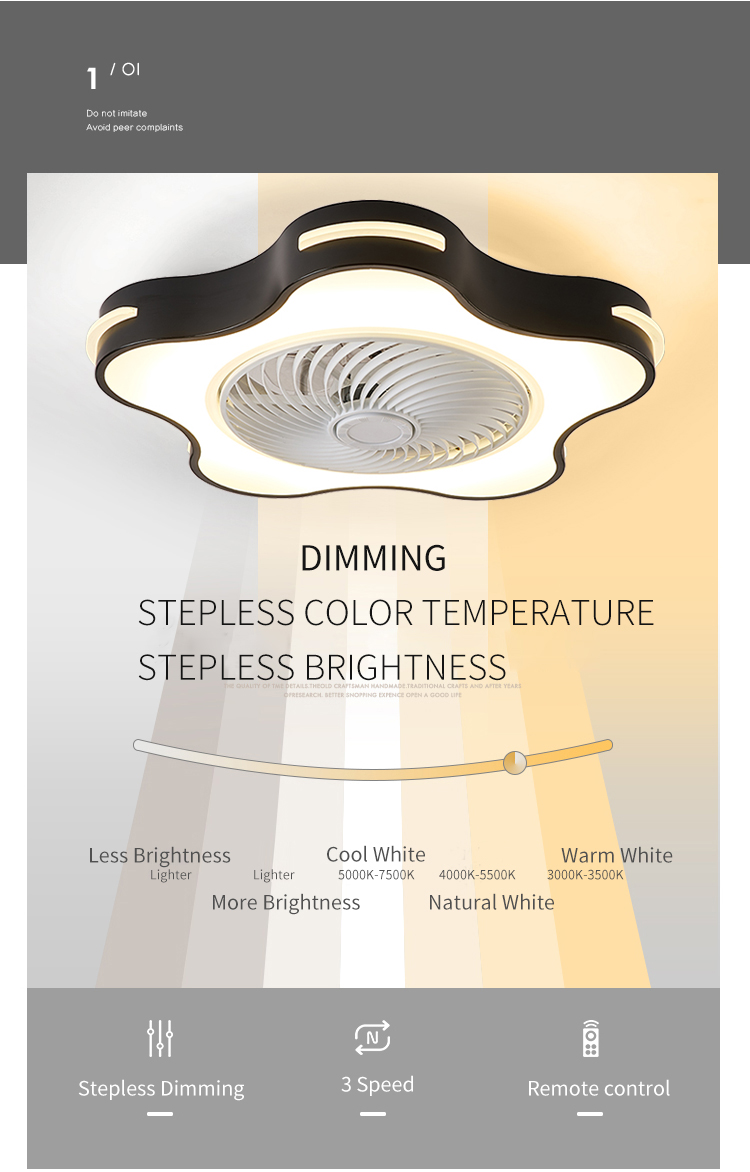 White Ceiling Fan with Light Fixture Low Profile Ceiling Fans with Light and Remote Control Ceiling Fans with Lights for Bedroom supplier