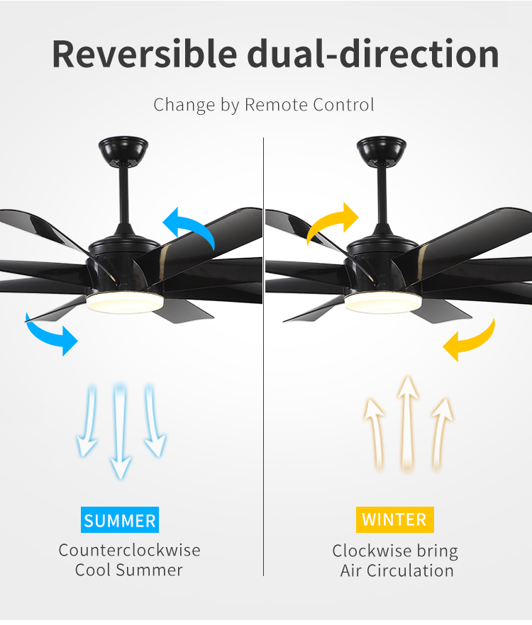 8 Blade Indoor Fan with Light Low Profile Ceiling Fan with Lights Large Modern 60 Inch Ceiling Fan with Light and Remote Control factory