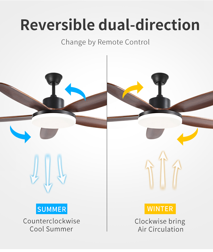 Good Flush Mount 42 in White Ceiling Fan with Light and Remote 36 42 48 58 Inch Low Profile Ceiling Fan Light and Remote Control factory