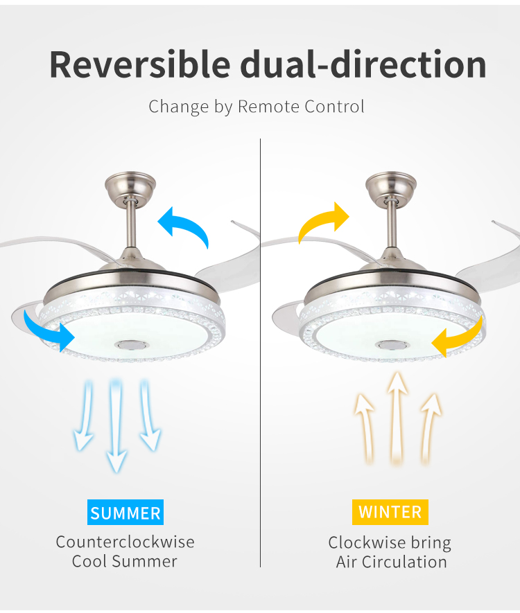 RGB LED Chandelier Ceiling Fans with Lights and Remote Chandelier Fan and Light bluetooth Music Player Chandelier Fan with Lamp supplier