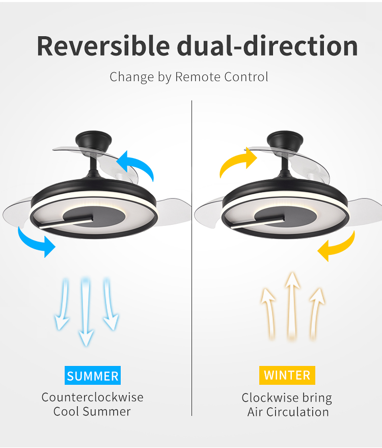 42in Black Ceiling Fan with Light and Remote Control 4 Blades Fan with Lamp 42 Inch Ceiling Fans with Lights for Bedroom manufacture
