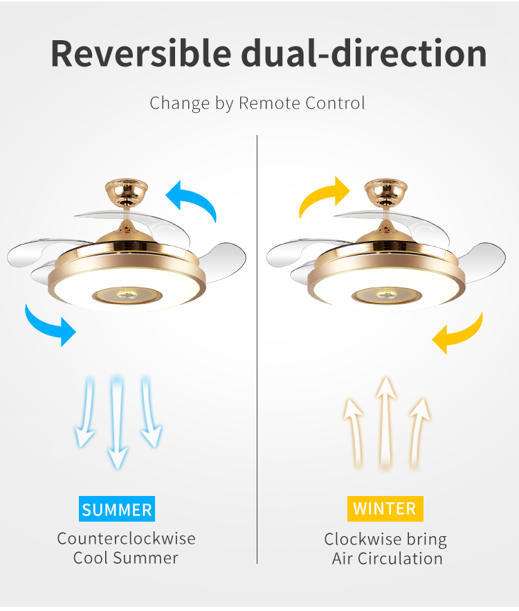 Retractable Gold Ceiling Fan with Light and Remote Control 4 Blades Fan with Lamp 42 Inch Ceiling Fan with Light for Bedroom supplier