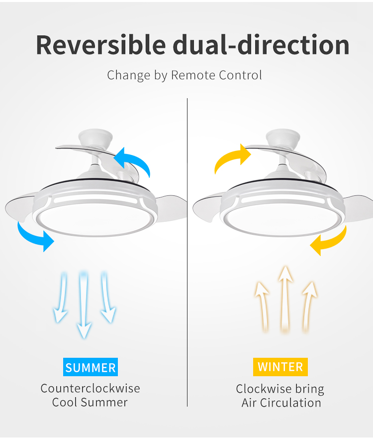 Y066 Modern 42 Inch LED Ceiling Fans Remote Control 110/220v Designer Luz Ventilador Oculto for Bedroom DC supplier