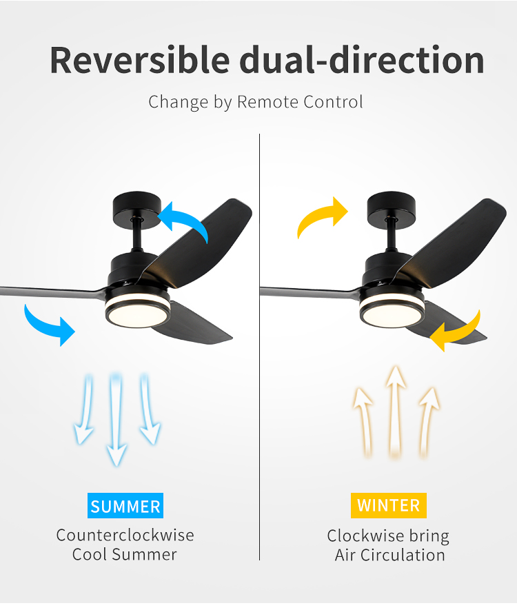White Black Fandelier Ceiling Fan with Light Ceiling Fan Light with Remote Control Led Black Ceiling Fan Lamps for Living Room supplier
