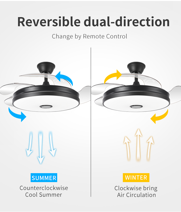 42in Black Ceiling Fan with Light and Remote Control 4 Blades Fan with Lamp 42 Inch Ceiling Fans with Lights for Bedroom manufacture